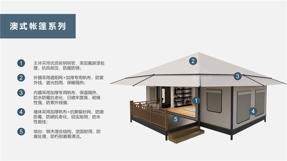 新郑市户外野奢帐篷></p><p>此外，生物荧光照明系统还为户外露营增添了一份别样的乐趣。在夜晚，你可以躺在帐篷里，仰望星空，欣赏着周围闪烁的荧光，仿佛置身于一个神秘的童话世界。孩子们会对这神奇的光芒充满好奇，围绕着帐篷嬉戏玩耍，感受大自然赋予的独特魅力。这种独特的体验，将成为你与家人、朋友之间珍贵的回忆，让户外露营变得更加难忘。</p><p>对于追求高品质户外生活的人们来说，生物荧光照明系统的户外野奢帐篷无疑是一个绝佳的选择。它不仅提供了舒适的住宿环境，还为你带来了与自然亲密接触的独特机会。在这个快节奏的时代，让我们放慢脚步，走进大自然，感受生物荧光照明系统带来的奇妙夜晚，开启一场别样的户外野奢之旅。</p><p>随着技术的不断进步，相信生物荧光照明系统将会在未来的户外领域得到更广泛的应用。它将为更多的人带来独特的户外体验，让我们在享受自然的同时，也能领略到科技与自然相结合的无限魅力。让我们一起期待这个充满奇幻光芒的未来户外世界，迎接更多惊喜与美好的到来。</p>    </article>
    <span class=